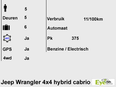 jeep wrangler hybrid cabrio nl